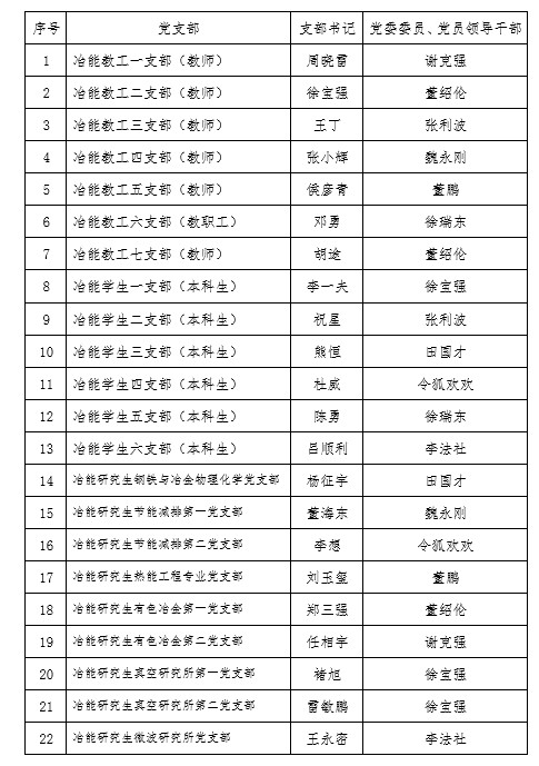 色情片
