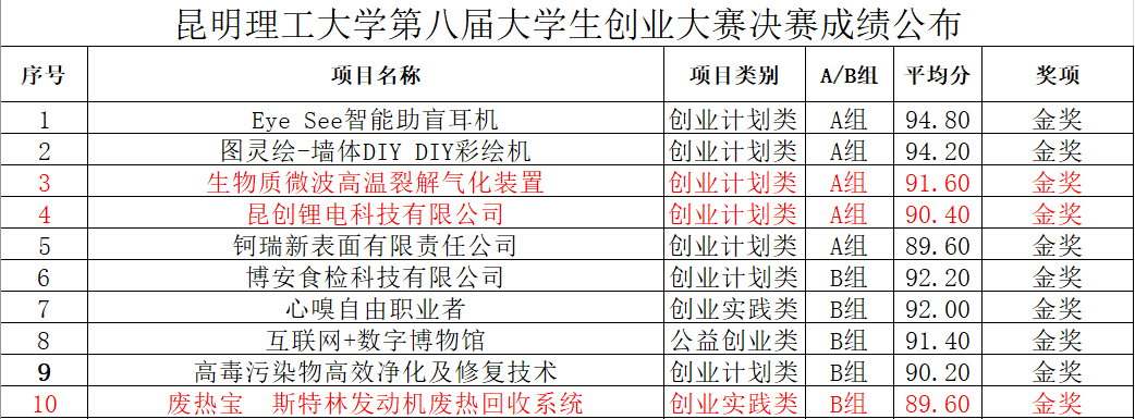 色情片